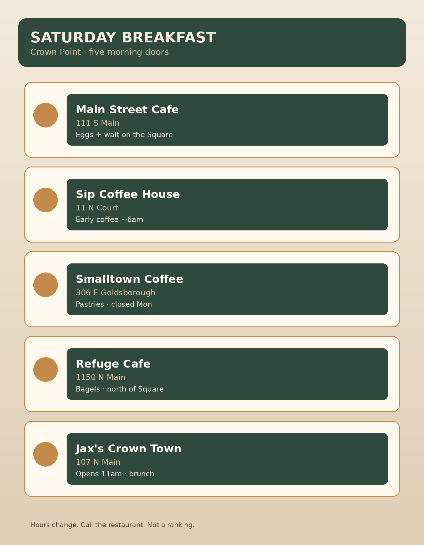 Illustrated card of five Crown Point Saturday breakfast doors with streets and honest catches