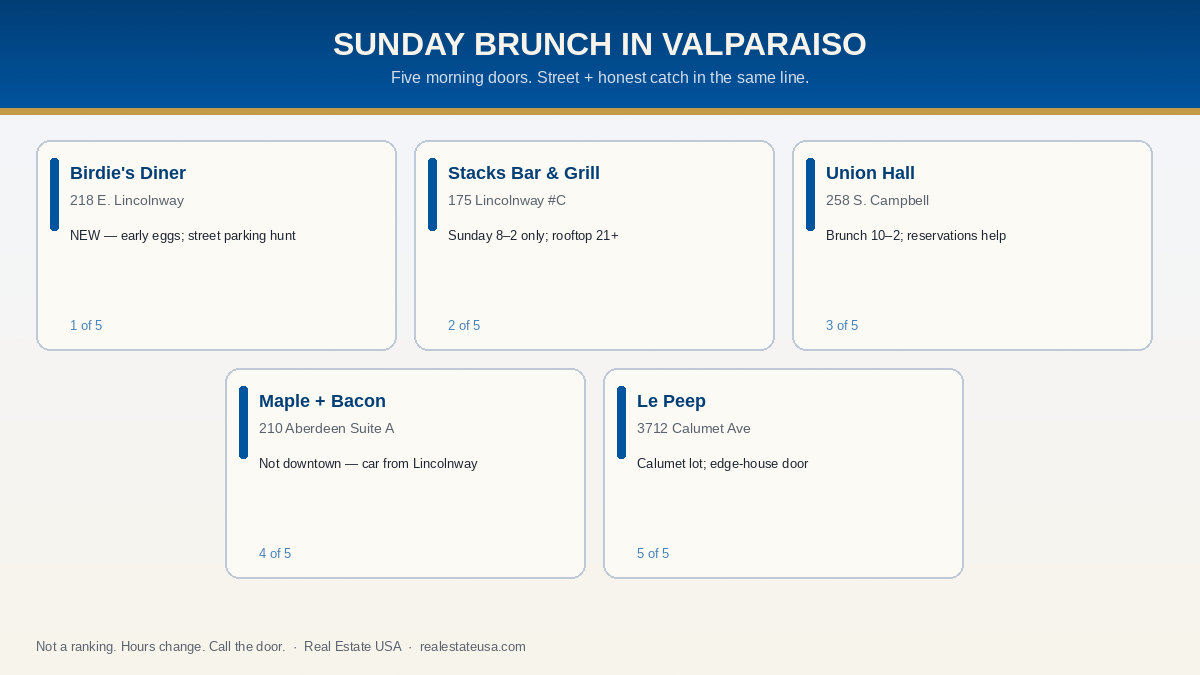 Illustrated card of five Valparaiso Sunday brunch doors with streets and honest catches