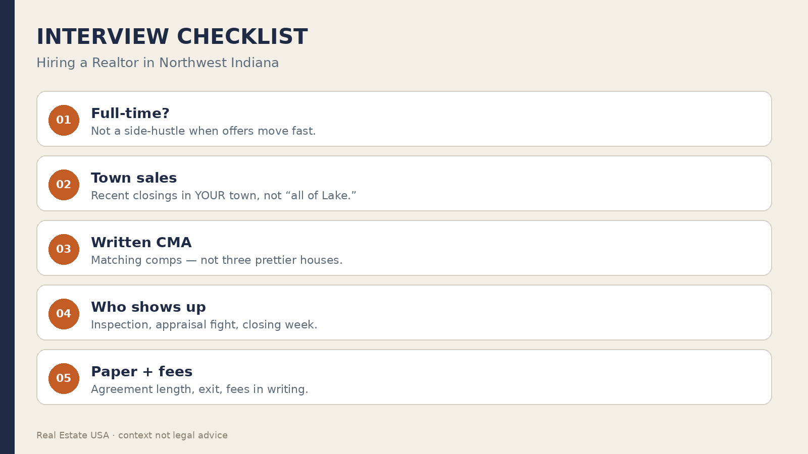 Interview checklist for hiring a Realtor in Northwest Indiana